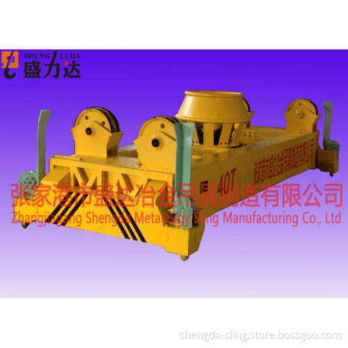 Container Spreader/Grads